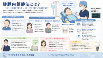 静脈内鎮静法とは？ ～インプラント治療が不安な方へ、リラックスして受けられる麻酔方法をご紹介します～