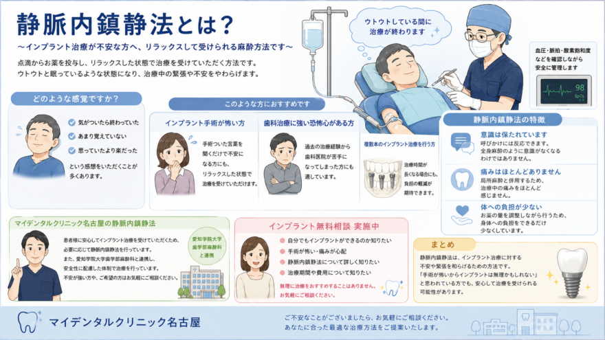 静脈内鎮静法とは？ ～インプラント治療が不安な方へ、リラックスして受けられる麻酔方法をご紹介します～