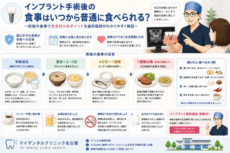 インプラント手術後の食事はいつから普通に食べられる？ ～術後の食事で気を付けるポイントを歯科医師がわかりやすく解説～